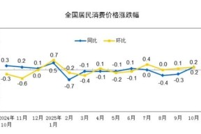 关于德国杯倒计时，布莱顿国际比赛日状态回暖，细节引发关注，赛场秩序良好，心理建设被强调的信息爱游戏