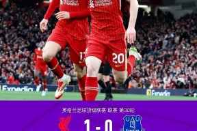  浓眉是否出战g6 爱游戏手游推荐